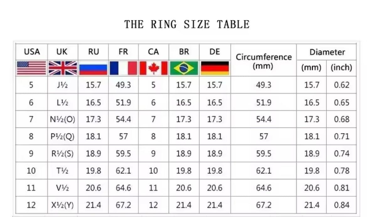 The Lakes Garden Ring