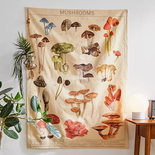 Mushroom Identification Chart Tapestry